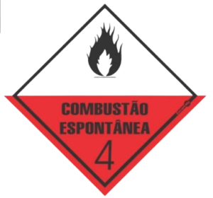 Transporte de substâncias que podem entrar em combustão espontaneamente