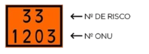 Código que identifica o produto e seu risco no transporte internacional